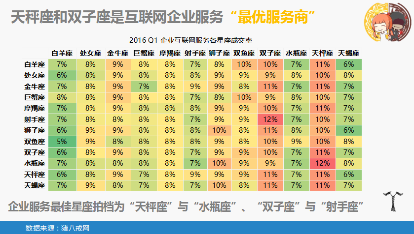 中小企業(yè)“互聯(lián)網(wǎng)+”指數(shù)報(bào)告           