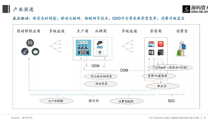 產(chǎn)業(yè)演講.png