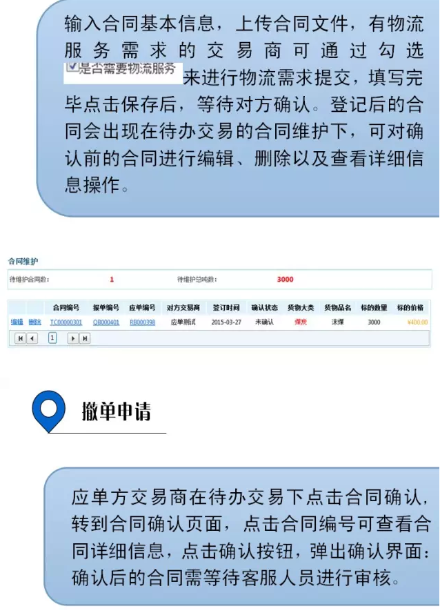 b2b網(wǎng)站交易流程