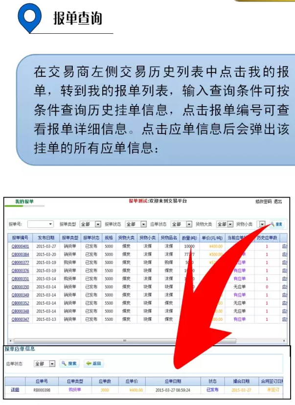 b2b網(wǎng)站交易流程