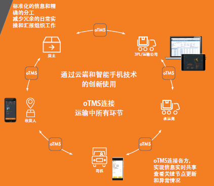 什么樣的企業(yè)級(jí)軟件能成為“黑馬”？